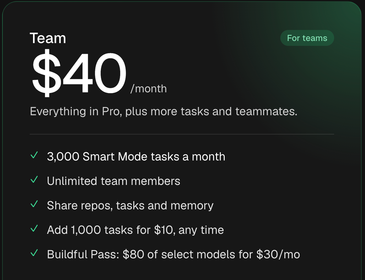 The Team plan card on the Buildful pricing page: $40 a month, 3,000 Smart Mode tasks and unlimited team members.