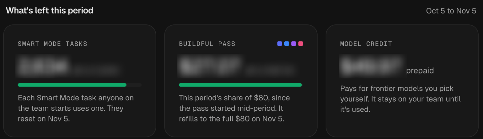 The balance cards on the Buildful Billing page for Smart Mode tasks, the Buildful Pass and model credit.